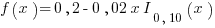 f(x) = 0,2 - 0,02 x  I_{0,10}(x)